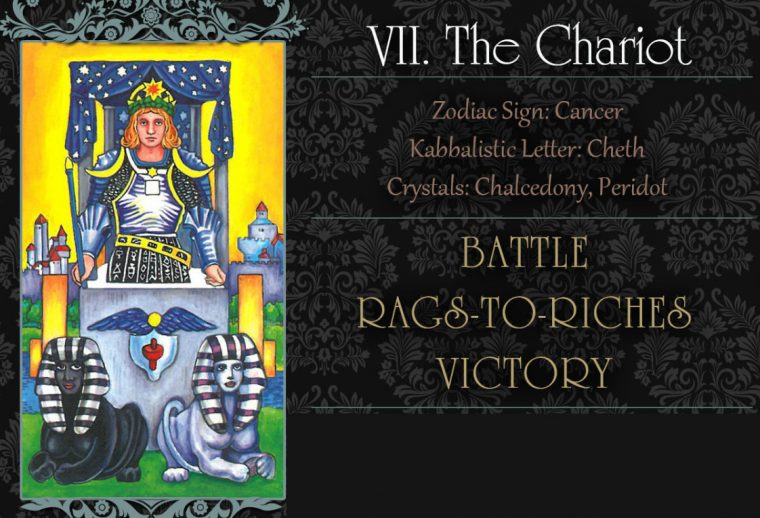 The-Chariot-Tarot-Card-Meanings-Rider-Waite-Tarot-Deck-1280x960-1200x900-760x518