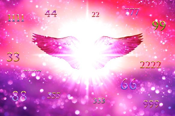Angels Numbers And Their Meaning