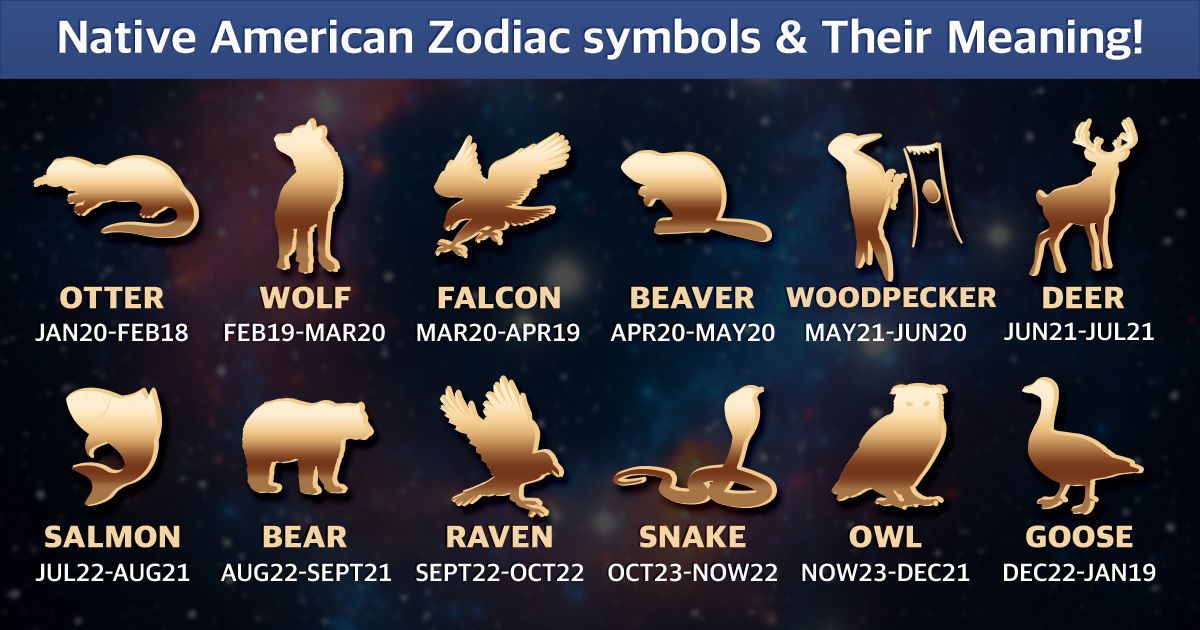 Find Your Native American Zodiac Symbol