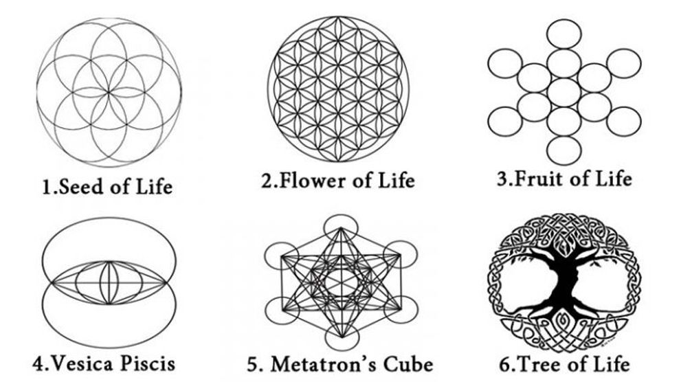 Which One Is Your Sacred Symbol? Pick One and Find Out More About These Blueprints of God!