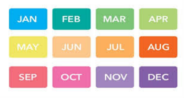 What Month Were You​ Born? Every Month Tells A Different Story