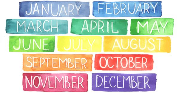 What Things Should You Absolutely Avoid During Your Birth Month?