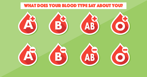 Blood Type Personality Test: What your blood type says about you